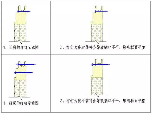 【寶潤達課堂】聚氨酯保溫板材安裝指導書