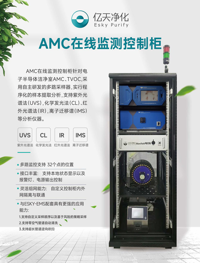 走進(jìn)行業(yè)盛會!億天凈化邀您再聚 SEMICON China 2023