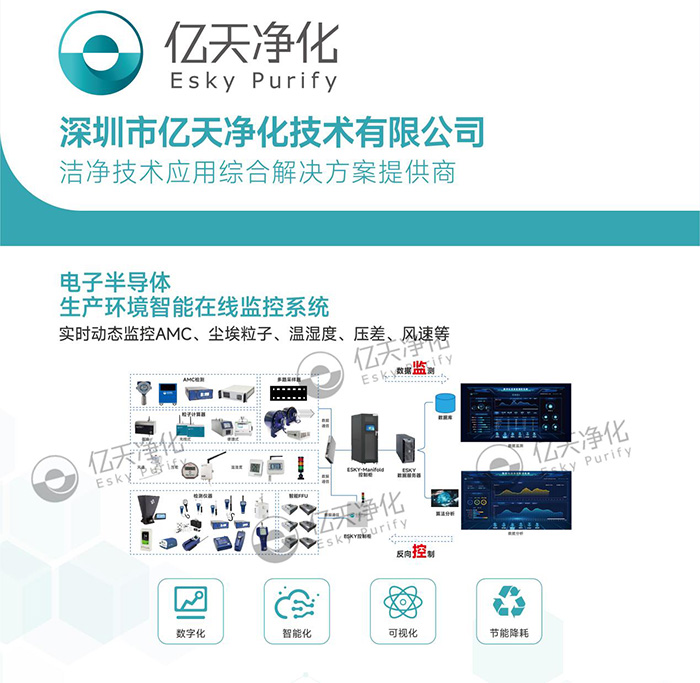 倒計時2天丨第七屆綠色工廠廠務大會,5月22日-24日,無錫見!