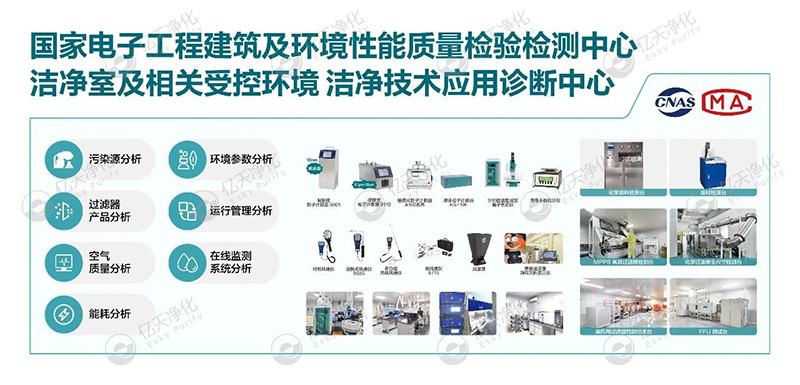 億天凈化邀您共赴第八屆綠色工廠廠務大會—聚焦廠務創新，賦能綠色發展