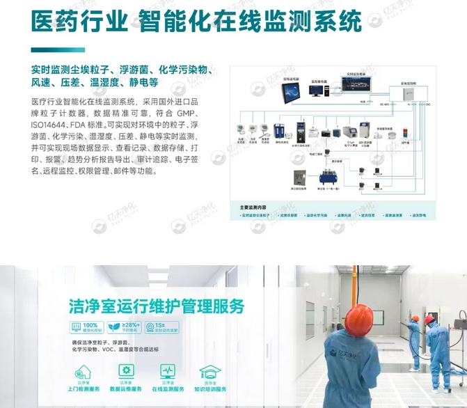 億天凈化總經理出席生物制藥與醫療器械研討廠房建設沙龍,并發表演講