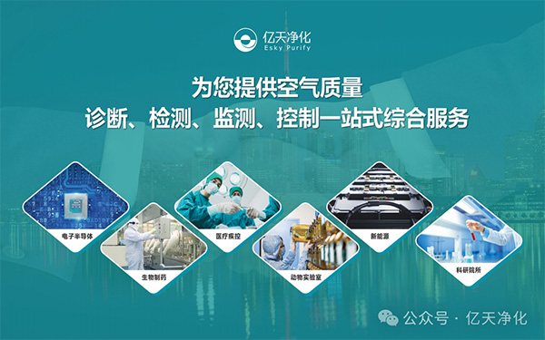 億天凈化六大策略：實現潔凈室降本增效、綠色運營