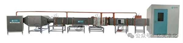 解讀:潔凈室過濾器為何要做檢測?